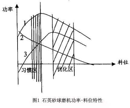 λD